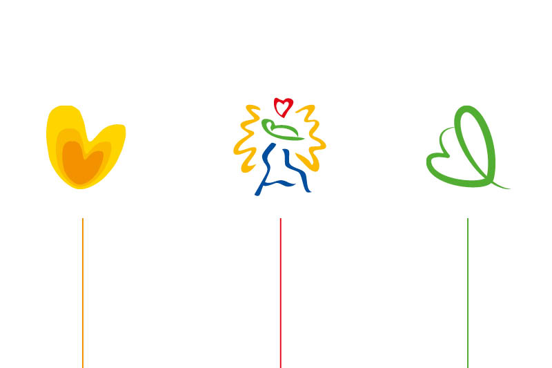 wellcome in Zahlen 2020