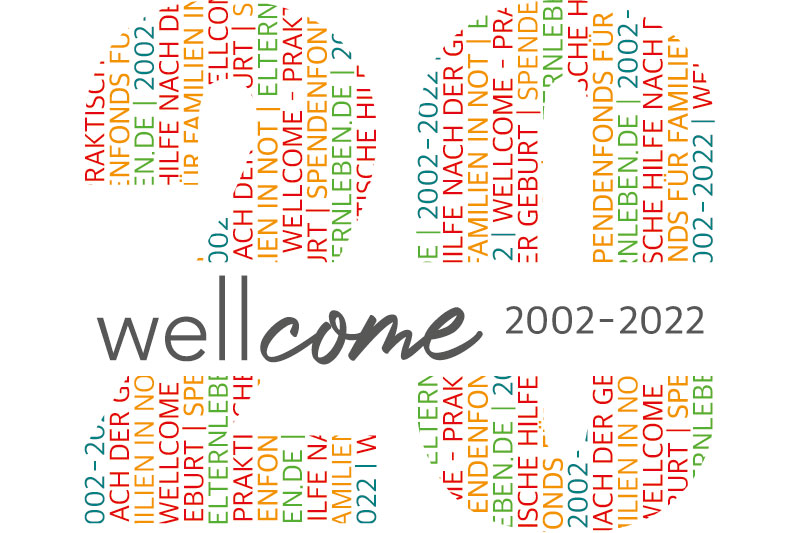 wellcome wird 20 Jahre alt
